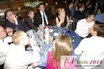 Banquet Table at the 2011 iDate Awards Ceremony