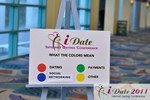 Signage at Miami iDate2011