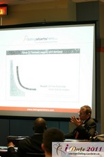 Dating Starts Here (DEMO Session) at iDate2011 Miami