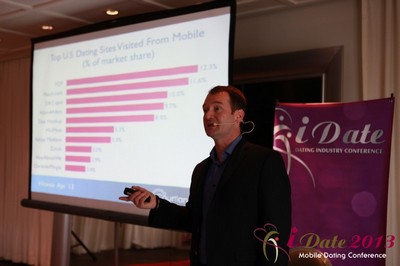 Mark Brooks, Publisher of Online Personals Watch at iDate2013 Los Angeles 